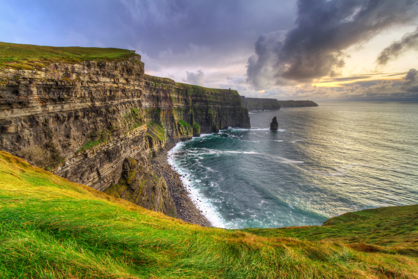 The Charms of the Ireland Emerald Isle, Natural Beauty and Cultural Treasures